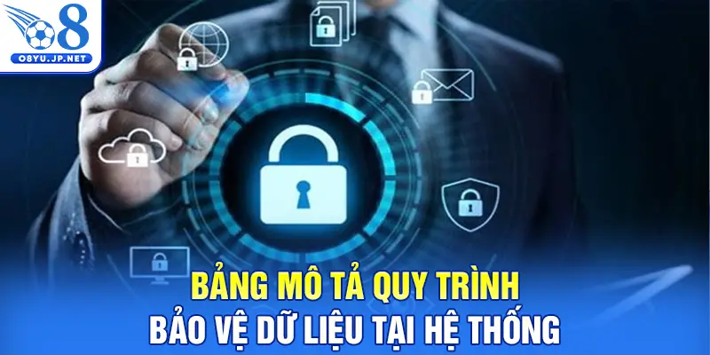 Bảng mô tả quy trình bảo vệ dữ liệu tại hệ thống